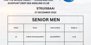 Senior Men - Chas Everitt Cape Agulhas - Xplorioâ„¢ Agulhas