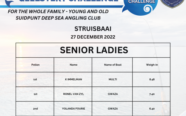 Senior Ladies - Chas Everitt Cape Agulhas - Xplorioâ„¢ Agulhas