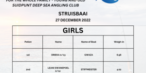 Girls - Chas Everitt Cape Agulhas - Xplorioâ„¢ Agulhas