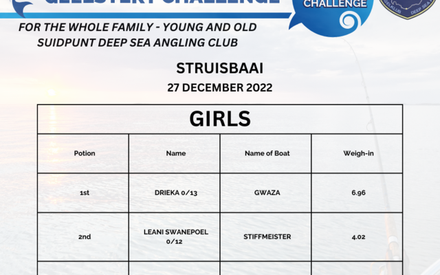 Girls - Chas Everitt Cape Agulhas - Xplorioâ„¢ Agulhas