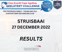 Geelstert Challenge Results!