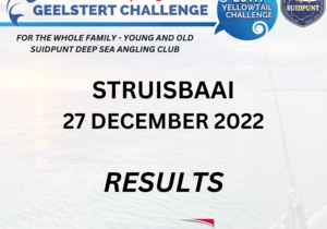 Geelstert Challenge Results!