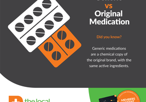 Generic VS Original Medication: Whatâ€™s the difference?