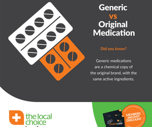 Generic VS Original Medication: Whatâ€™s the difference?