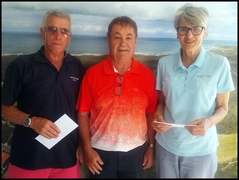 Golf Competition Results forÂ 8 - 12 February 2023