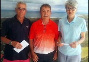 Golf Competition Results forÂ 8 - 12 February 2023