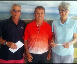 Golf Competition Results forÂ 8 - 12 February 2023