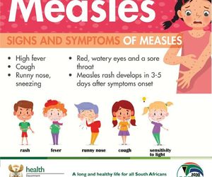 Safe and Effective Measles Vaccine For Children Under 15 Years