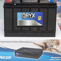 Deep Cycle Battery for Load-shedding - AMH Service & Sales - Xplorioâ„¢ Kleinmond