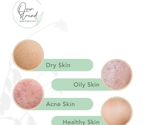 Biomedical EmporiumÂ®: Skincare Products for Your Skin Type