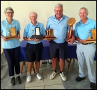 Golf Competition Results forÂ 22 - 26 February 2023