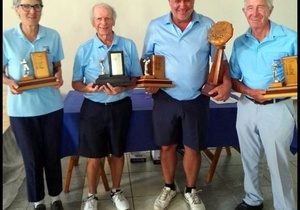 Golf Competition Results forÂ 22 - 26 February 2023