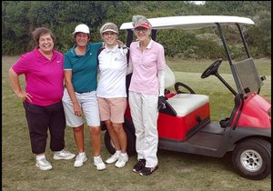 Golf Competition Results forÂ 1 - 18 March 2023