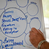 Dealing with Life - Juan Esterhuizen Transformation Psychologist & Life Coach - Xplorioâ„¢ Hermanus