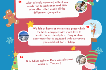 Rest and Sea Guest Reviews Nov-Dec 2022