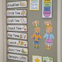 Day Routine - Khula Kinders Playschool - Xplorioâ„¢ Bredasdorp