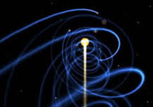 Spirals maths and everything