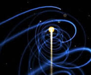 Spirals maths and everything