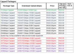 Wifi - Wireless Internet prices Gansbaai 2017