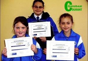 Wiskunde leerders skrik nie vir probleme