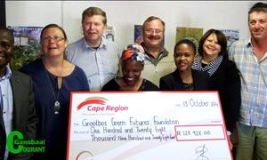 Vision towards a â€˜greenâ€™ community