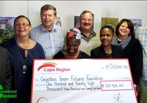 Vision towards a â€˜greenâ€™ community