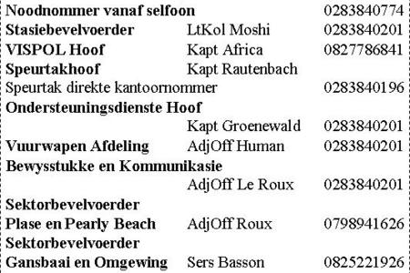 GansbaaiNuusVanafPolisieTelnrs_1497532571