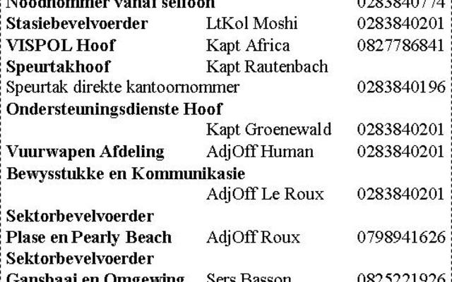 GansbaaiNuusVanafPolisieTelnrs_1497532571