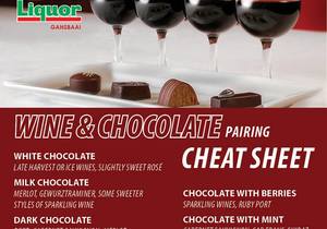 Wine & Chocolate Pairing Cheat Sheet