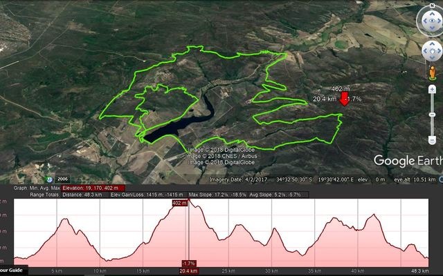 MTB_Race_route_1534342137