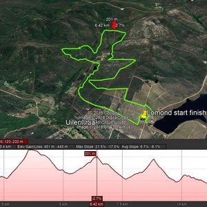 12km_Trail_run_1534520060