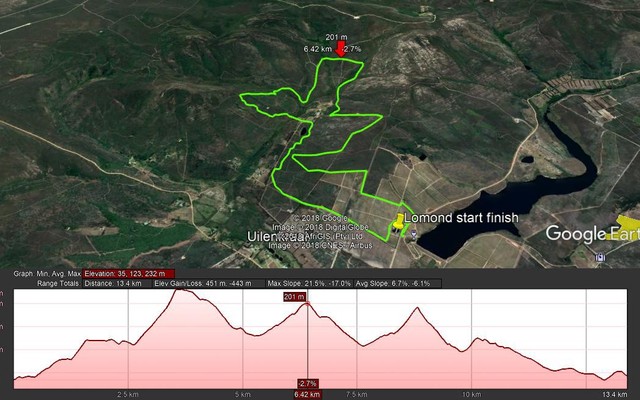 12km_Trail_run_1534520060