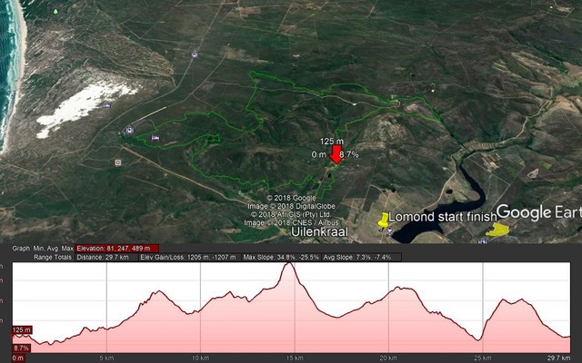 30km_Trail_run_1534520061