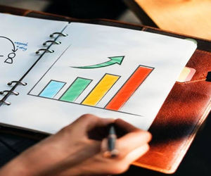 What Is The Difference Between Value And Marketability?