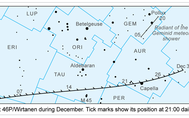 Finder chart for comet 46P/Wirtanen during December 2018