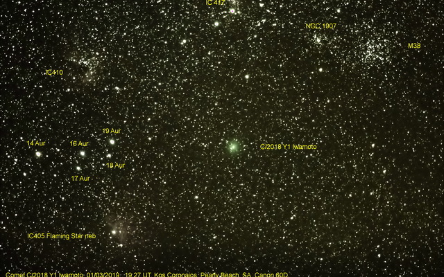 Southern Cape Astronomy