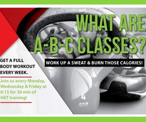 What Are A - B - C Classes?