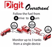 Monitor up to three tanks from a single device