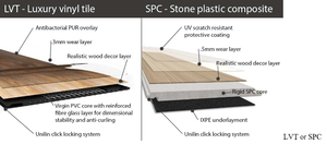 LVT vs SPC: Whatâ€™s the difference?