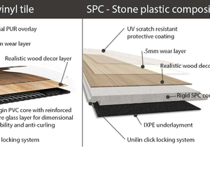 LVT vs SPC: Whatâ€™s the difference?