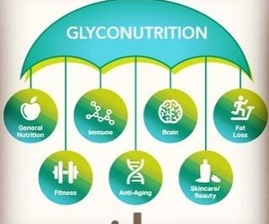 Sports Athlete Testimonial