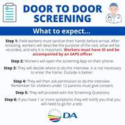 Door to Door Screening