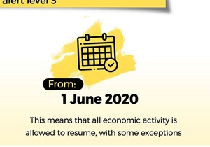 Lockdown Level 3 Short Summary