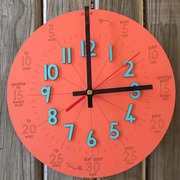 Teaching Clocks