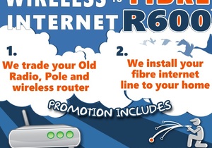 Upgrade Your Wireless To Fibre Internet For R600