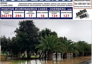 Suidernuus / Southern Post | 12 June 2020