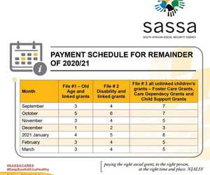 Grant Payment Schedule