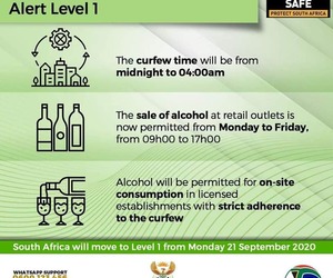 Alert Level 1 as of midnight on Sunday, 20 September 2020