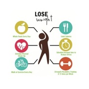 Five secrets for successful weight loss