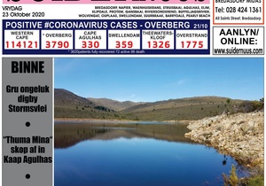 Suidernuus / Southern Post | 23 October 2020